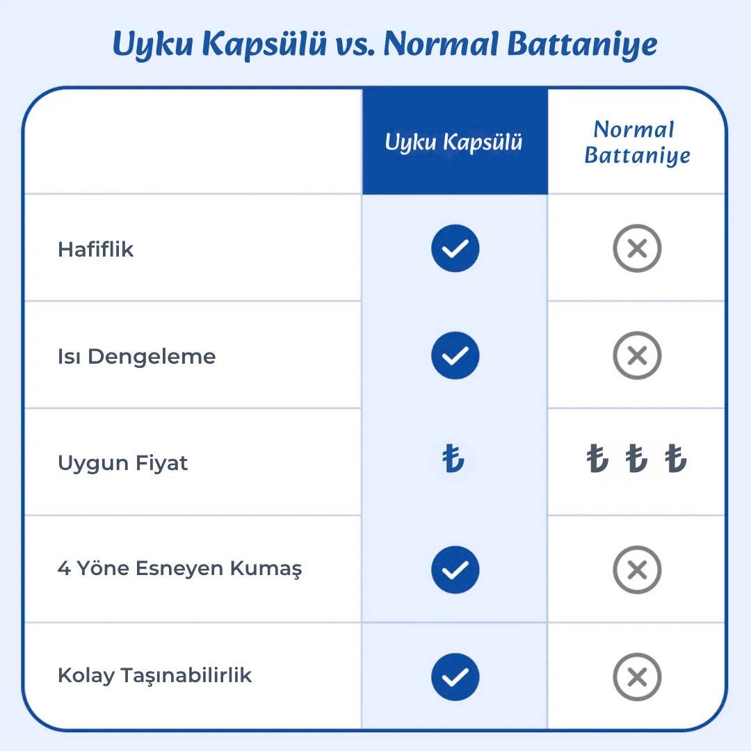 Dremly™ Uyku Kapsülü