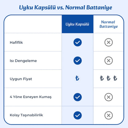 Dremly™ Uyku Kapsülü