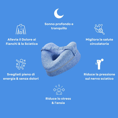 Dremly™ Cuscino di Allineamento